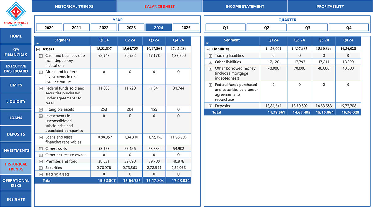 CBMAN-PBIScreens_Page_28